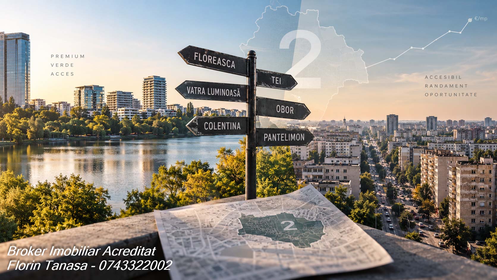 Indicator cu șase brațe în Sectorul 2 al Bucureștiului: Floreasca, Vatra Luminoasă și Colentina într-o parte, Tei, Obor și Pantelimon în cealaltă, peste lacul și blocurile sectorului, cu conturul Sectorului 2 și o hartă pe parapet