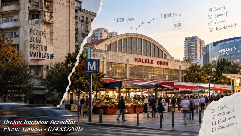 Halele Obor cu tarabele și oamenii din piață, stația de metrou și Veranda Mall în fundal, alături de un grafic cu prețul cerut în urcare de la 1.688 €/mp la 1.834 €/mp în 2026 și un zid pe care scrie Poziție bună, prețuri mai blânde
