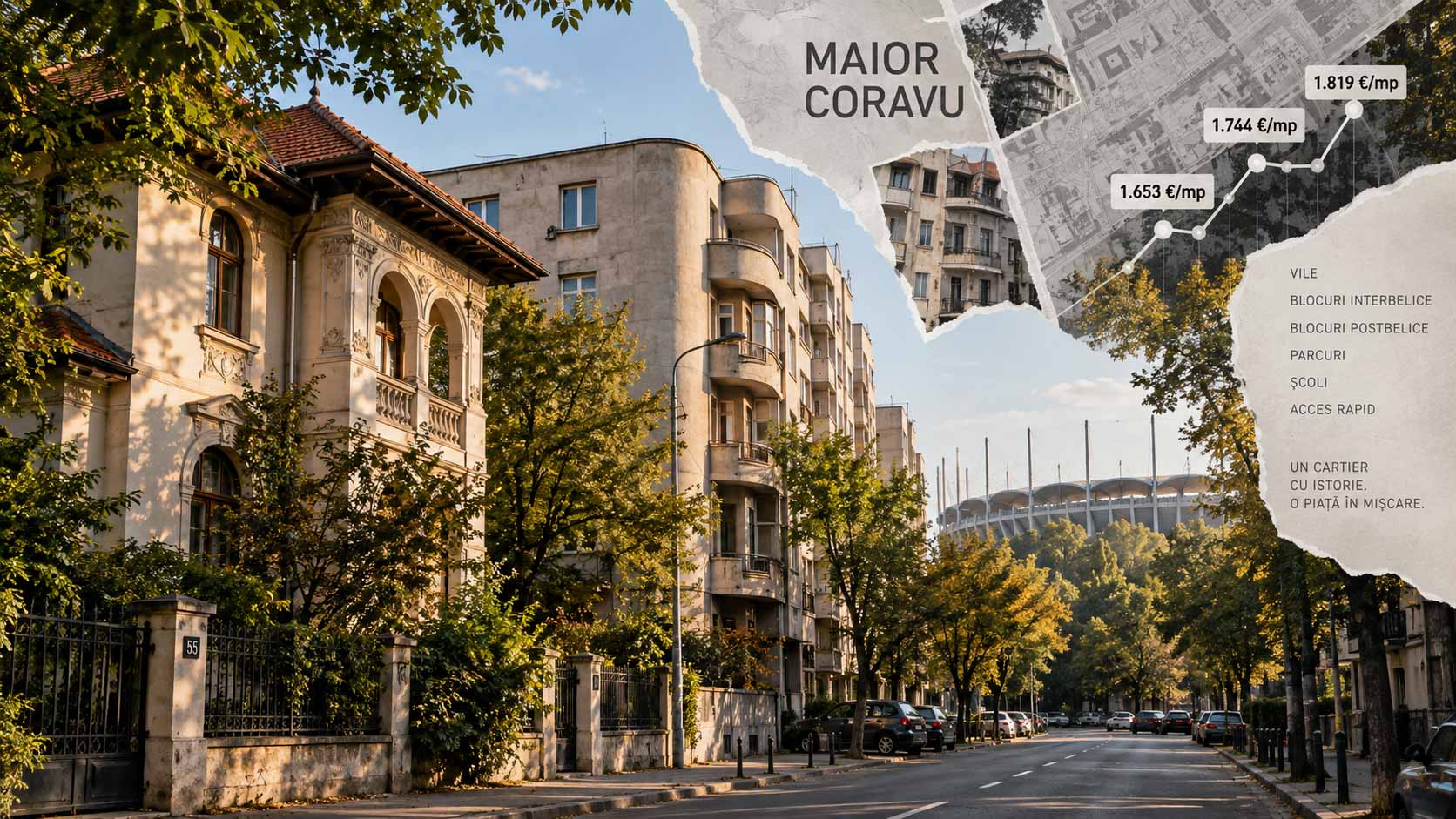 Maior Coravu, prețuri apartamente în cartierul Vatra Luminoasă, Sectorul 2 al Bucureștiului, în 2026, cu o medie de 1.744 de euro pe metru pătrat și diferențe între străzi de la 1.188 la 2.861 de euro pe metru pătrat.