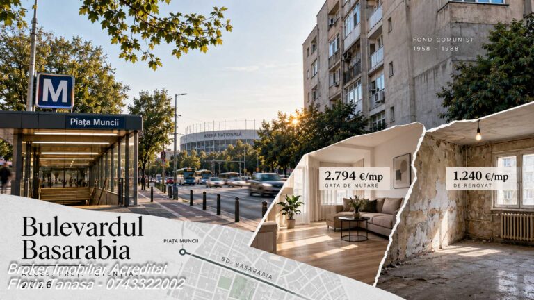 Începutul Bulevardului Basarabia, cu stația de metrou Piața Muncii și Arena Națională în fundal, blocuri din fondul construit 1958-1988 și două interioare alăturate: unul renovat la 2.794 €/mp și unul degradat la 1.240 €/mp