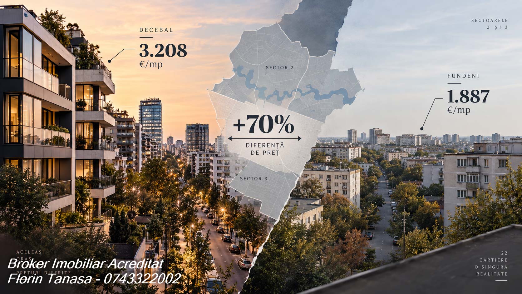 Clasamentul pe cartiere al prețului median cerut de proprietari în Sectoarele 2 și 3, de la 3.208 euro pe metru pătrat în Decebal la 1.887 în Fundeni