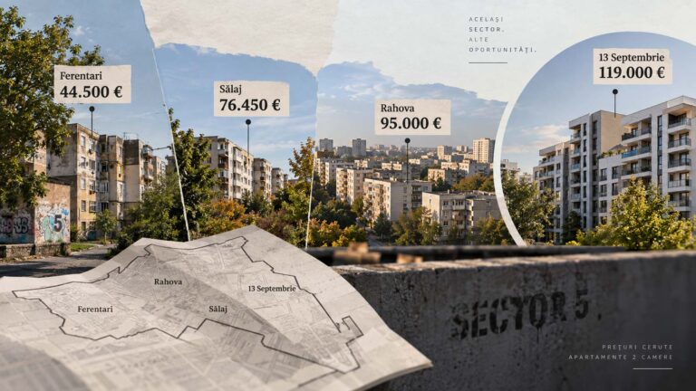 Radiografia anunțurilor de apartamente cu două camere publicate direct de proprietari în Sectorul 5 al Bucureștiului, cu prețul median cerut de 91.900 de euro, adică 1.815 euro pe metru pătrat, pe 153 de anunțuri.