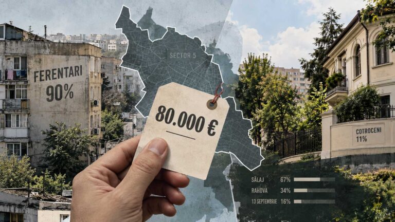 Radiografia anunțurilor publicate direct de proprietari în Sectorul 5 al Bucureștiului, unde un buget de 80.000 de euro acoperea 43% din cele 351 de anunțuri, iar în Ferentari 90% din oferta cartierului.