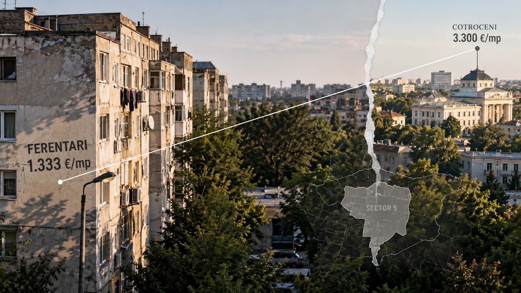 Radiografia anunțurilor publicate direct de proprietari în Ferentari, Sectorul 5 al Bucureștiului, cu prețul median cerut de 1.333 de euro pe metru pătrat și 42.033 de euro pe apartament, pe 39 de anunțuri, cel mai accesibil cartier al sectorului.