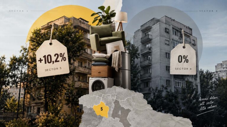 Radiografia anunțurilor publicate direct de proprietari în Sectoarele 1, 4, 5 și 6 ale Bucureștiului, unde descrierea de apartament mobilat și utilat a adăugat 10,2% la prețul cerut în Sectorul 5 și 4,9% în Sectorul 6, fără efect distinct în Sectoarele 1 și 4.